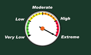 Fire Danger Extreme